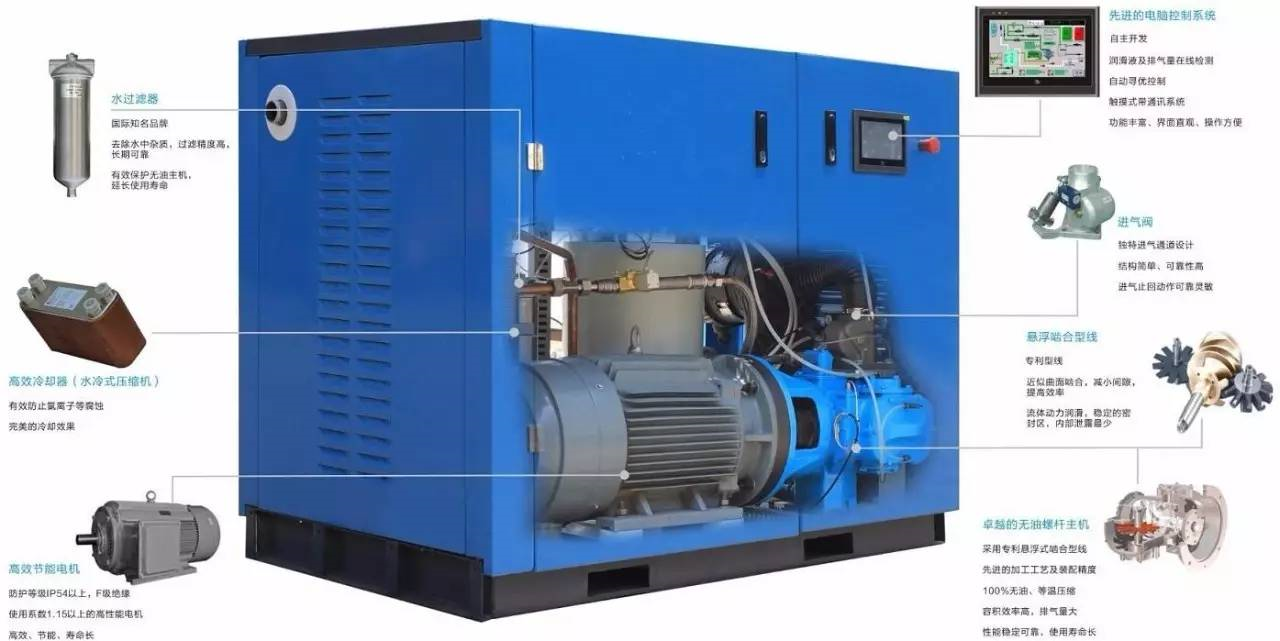 葆德空壓機.png 葆德空壓機.png